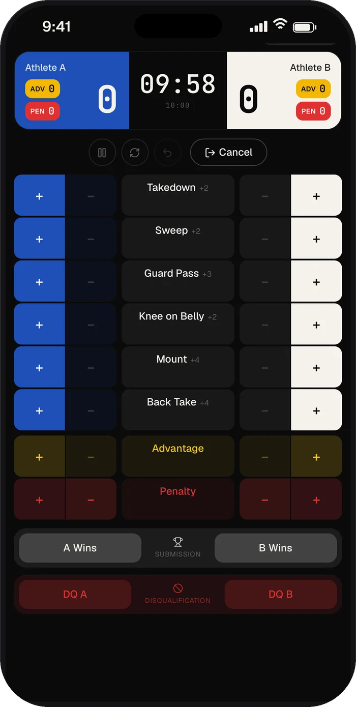 Match scoreboard